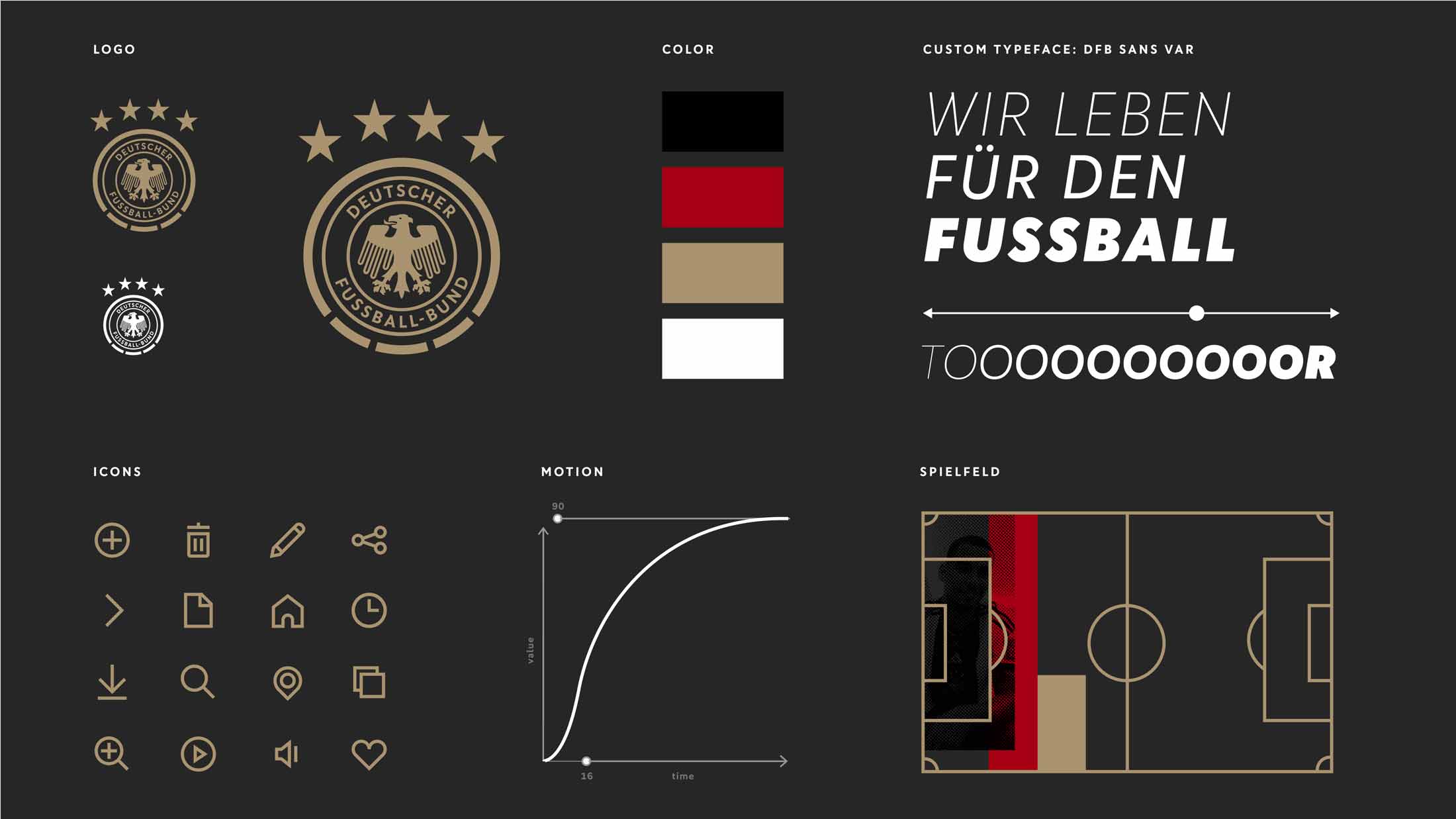 Strichpunkt re-branding DFB